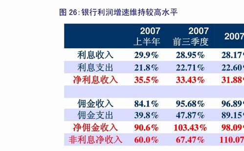 价格调节基金停征文件，价格调节基金怎么算