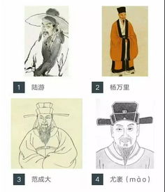 古代诗人南宋四大家是哪四个?
