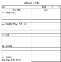会计交接表模板简易版，会计交接表内容怎么写