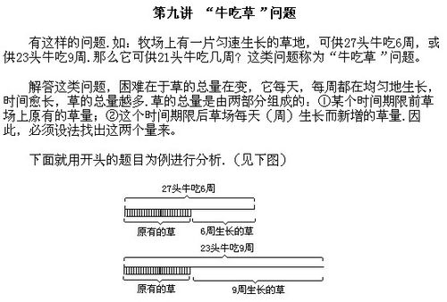 牛吃草问题的公式是什么?