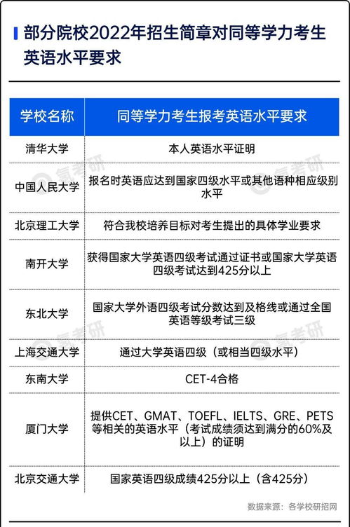 明确的英文单词，意思不明确的英文
