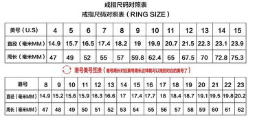戒指美码8号，戒指美码8号是中国码多大