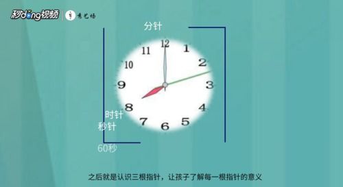 如何教孩子认钟表?