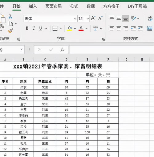 如何将excel表格拆分成若干表格-步骤须知