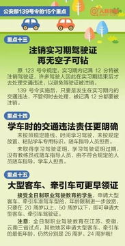 三轮车驾照有几个科目，上海考驾照有几个科目
