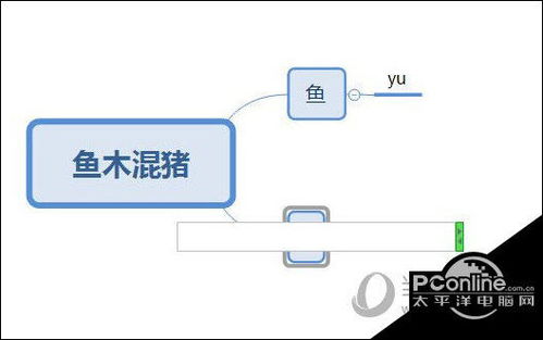 xmind怎么换行mac，Xmind怎么换行