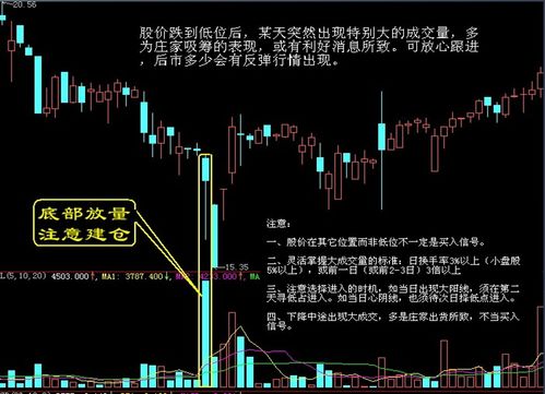股票买入口诀图片，股票买入口诀一十四定律