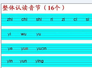 西瓜的西汉语拼音是不是整体认读音节
