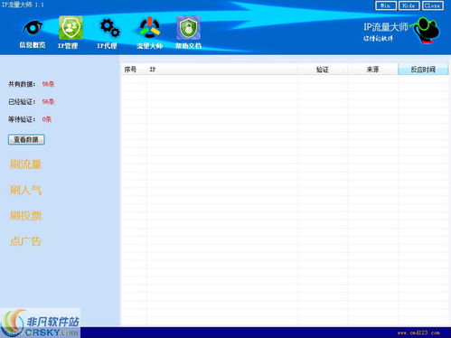 ip流量卡，ip流量操盘手