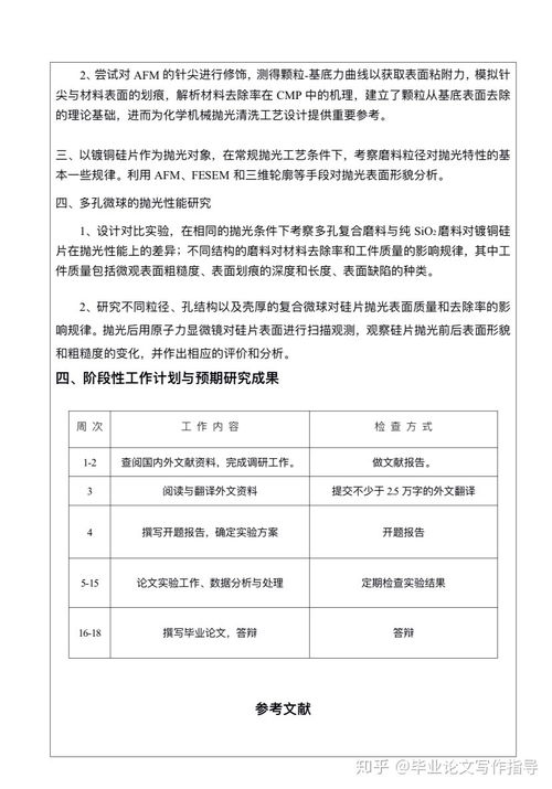 与本课题相关的国内外研究现状怎么写，毕业论文开题报告国内外研究现状怎么写