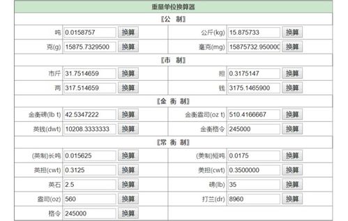 初中物理常用单位换算