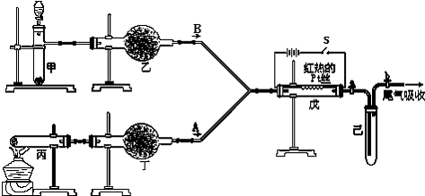 nh3是什么