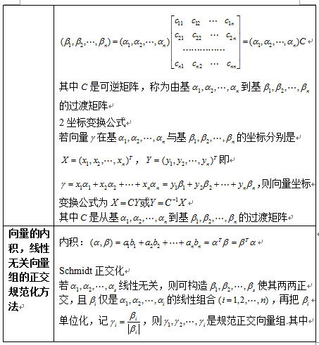 向量公式汇总平行，向量公式汇总必修二