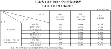 江苏电费峰谷电价与时间