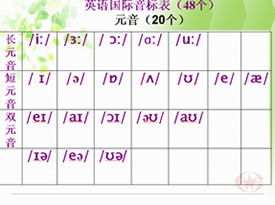 模板读音拼音，模具