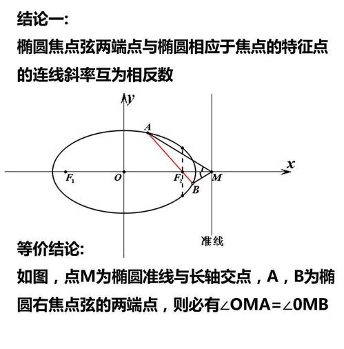 圆锥的特征有哪些六年级，圆锥的特征和公式