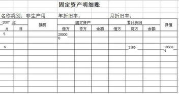 固定资产明细账采用什么账簿，固定资产明细账怎么登记
