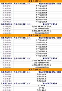 现代五项是哪五项比赛顺序，什么叫现代五项