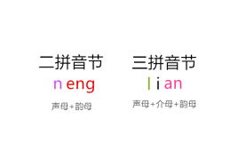 两拼音节拼读口诀，两拼音节和三拼音节表图