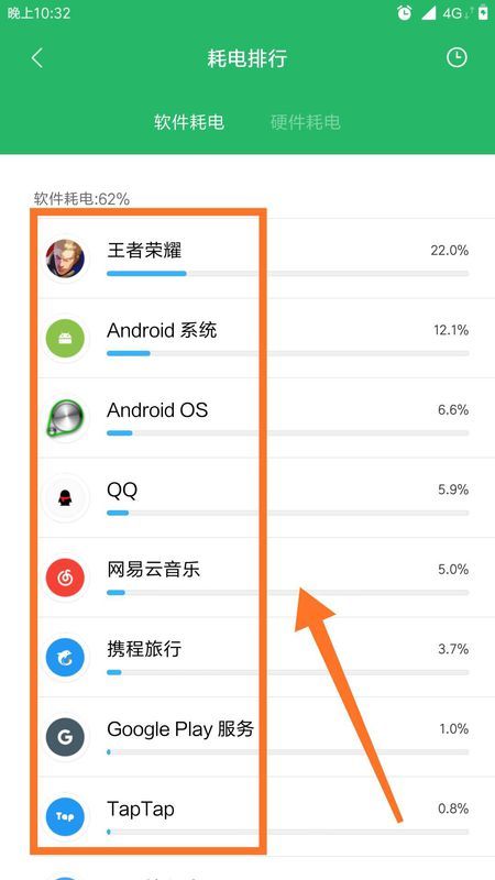 手机耗电太快怎么办 解决，华为手机耗电太快怎么办
