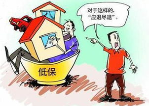 残保金是什么意思