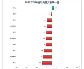 大宗商品都包括什么?