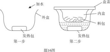 自热米饭的发热包是什么原理