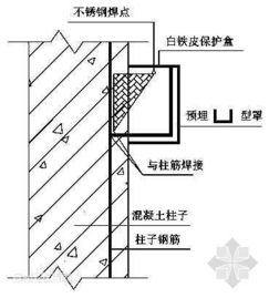 建筑物沉降观测一般多久观测一次，建筑物沉降观测项目应有