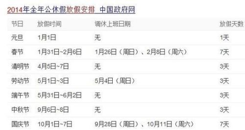 2023年年后几号上班，过完年一般几号上班