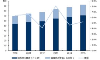 pe是什么意思及其特点