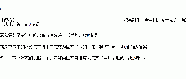 在物理中什么是升华?什么是凝华?