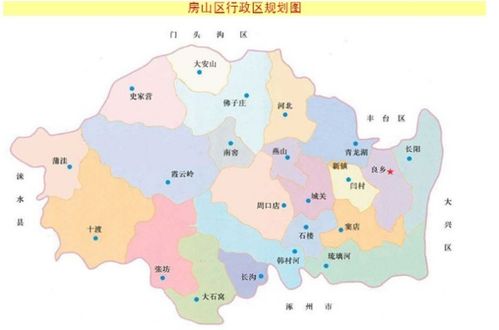 请问大家北京房山区的邮编是多少?