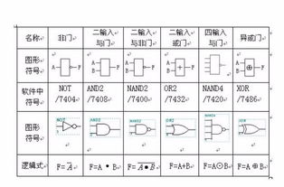 汽车显示扳手符号是什么意思，斜杠符号是什么意思