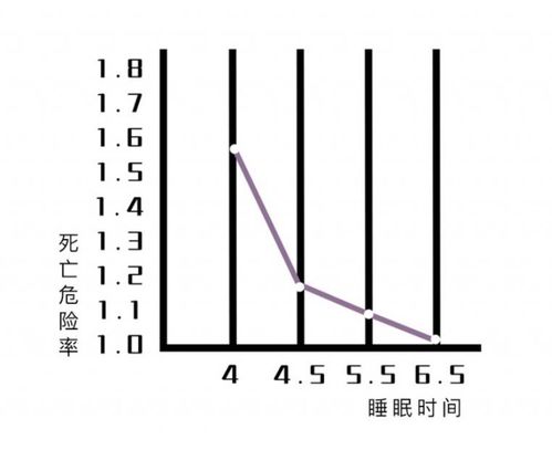 一个钟等于几分钟?