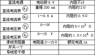 额定功率怎么求 额定功率求法
