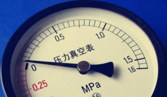 1Mpa等于多少kpa?