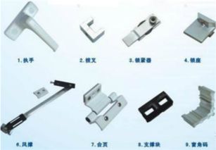 中国门窗五金十大品牌都有哪几个?
