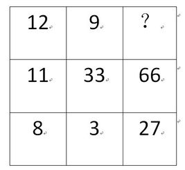九宫格型数字推理题库，九宫格型数字推理四年级