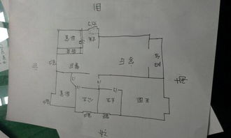 八宅风水中的东四宅和西四宅是怎么分的