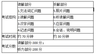 晚上是几点到几点，美国的下午是几点到几点