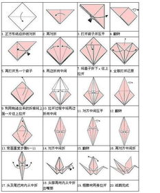 千纸鹤怎么折