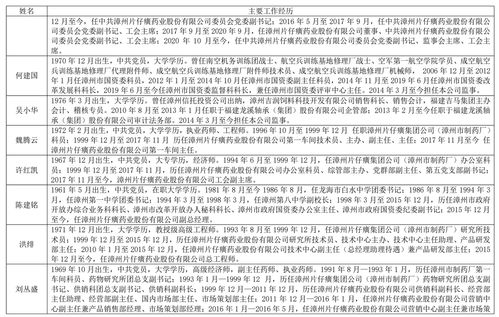 中国中药有三种药的配方是保密的,问有哪三种?