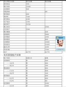 资产合计是什么意思，资产合计应该等于下列哪项?