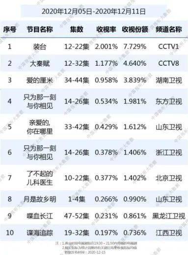 结实的反义词