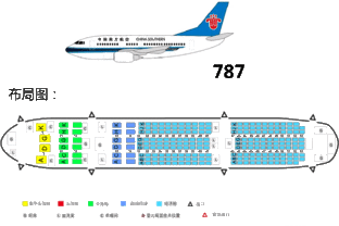 南航飞机座位分布图波音737，南航飞机座位分布图320