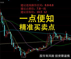 好用的股市行情软件，比较好用股票软件