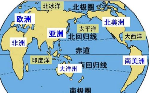 世界有几个洲