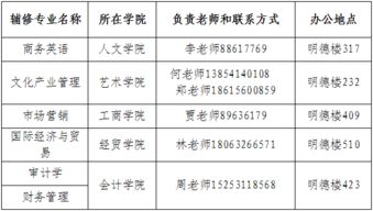 辅修第二专业有用吗学费，辅修和双学位的区别