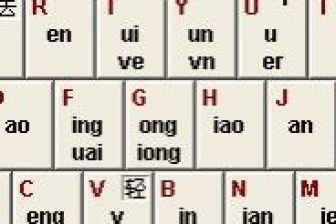量多音字注音，量多音字并组词注音