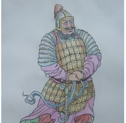 王氏历史上有哪些名人?